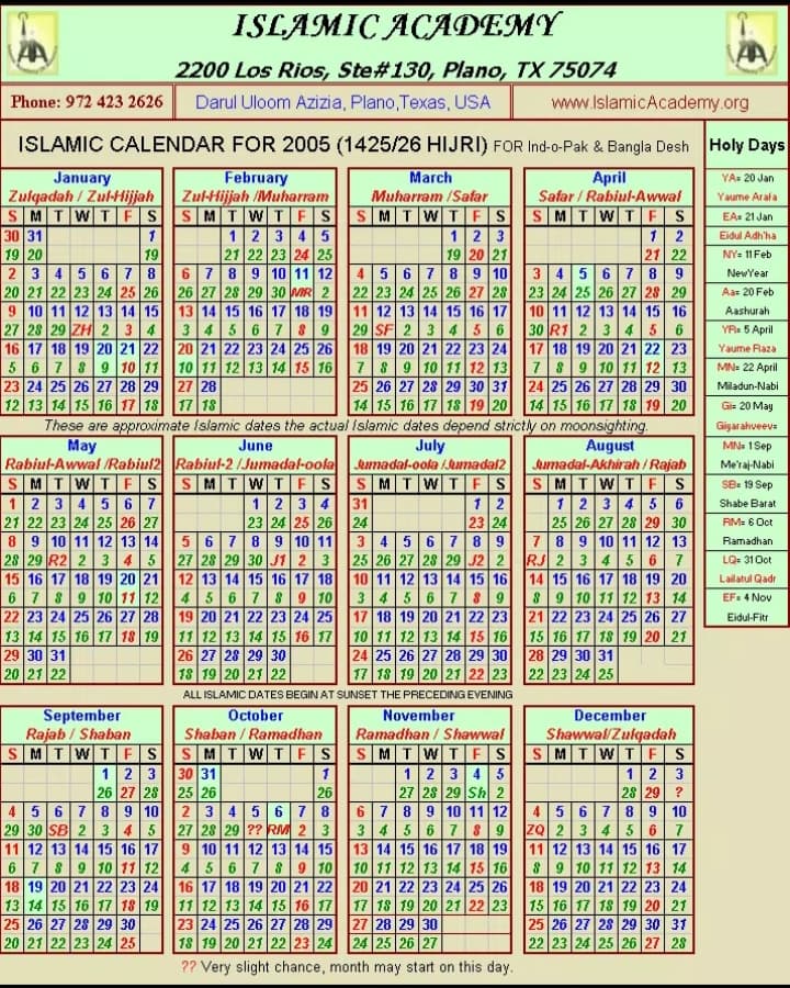 Etymology কিউরিসিটি কর্ণার